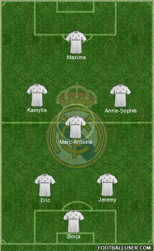 Real Madrid C.F. Formation 2015