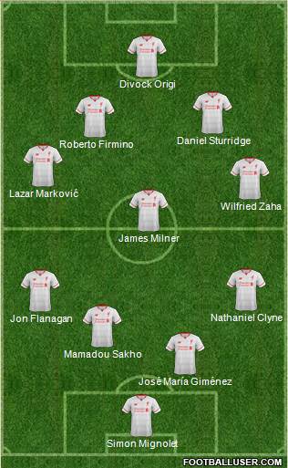 Liverpool Formation 2015