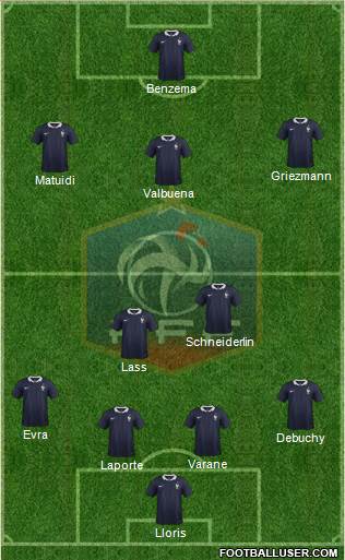 France Formation 2015