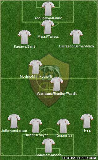 AS Roma Formation 2015