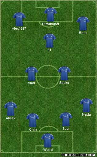 Chelsea Formation 2015