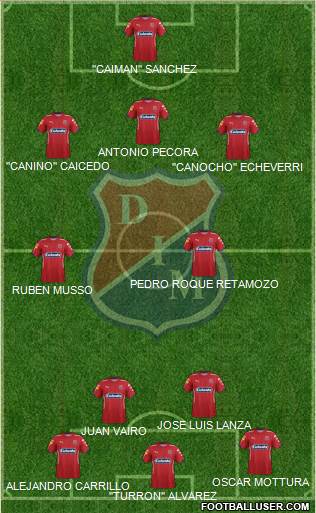 CD Independiente Medellín Formation 2015