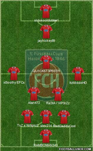 1.FC Heidenheim Formation 2015