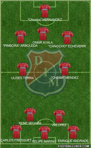 CD Independiente Medellín Formation 2015