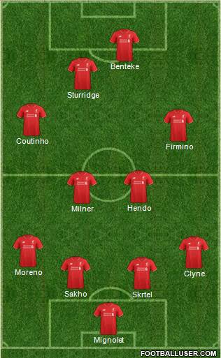 Liverpool Formation 2015