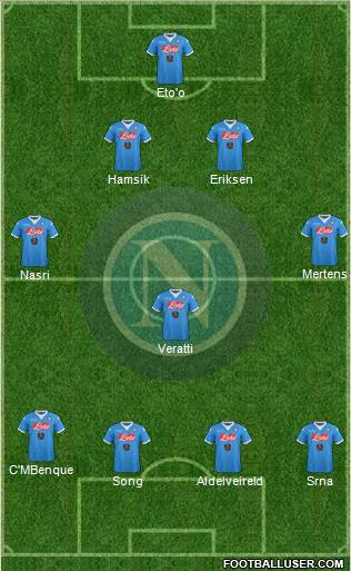 Napoli Formation 2015