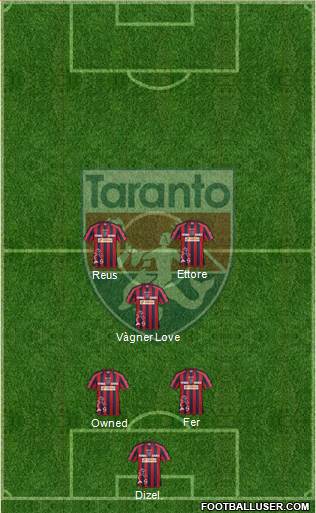 Taranto Formation 2015