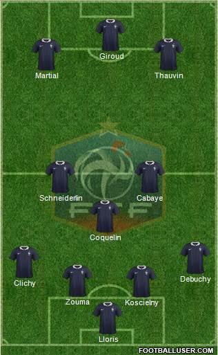 France Formation 2015