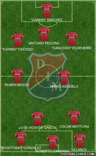 CD Independiente Medellín Formation 2015