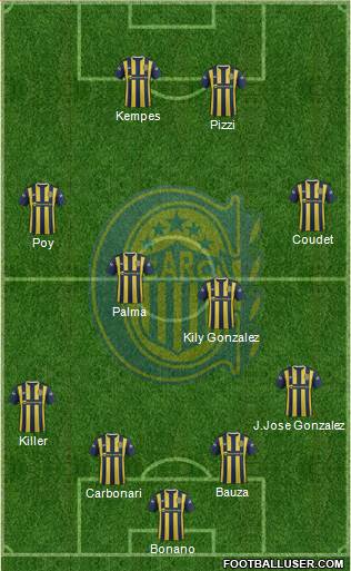 Rosario Central Formation 2015