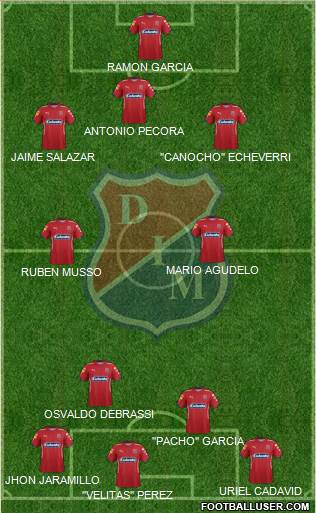 CD Independiente Medellín Formation 2015