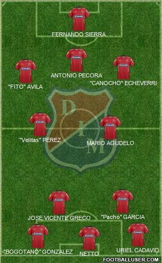 CD Independiente Medellín Formation 2015