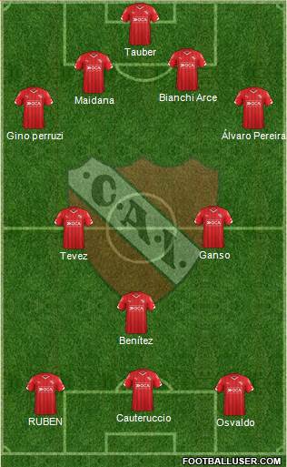 Independiente Formation 2015