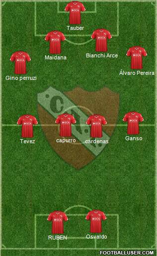 Independiente Formation 2015
