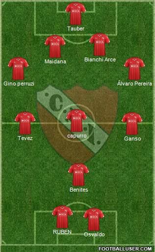 Independiente Formation 2015