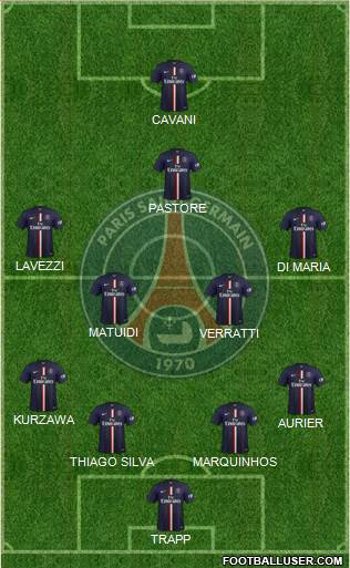 Paris Saint-Germain Formation 2015