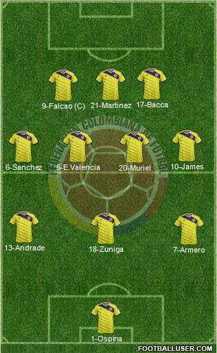 Colombia Formation 2015
