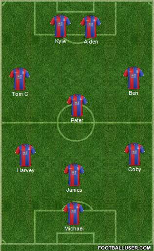 Crystal Palace Formation 2015
