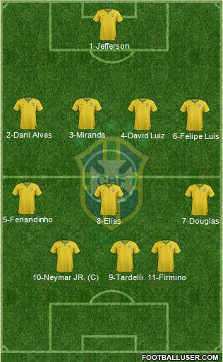 Brazil Formation 2015