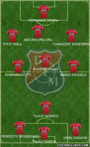 CD Independiente Medellín Formation 2015