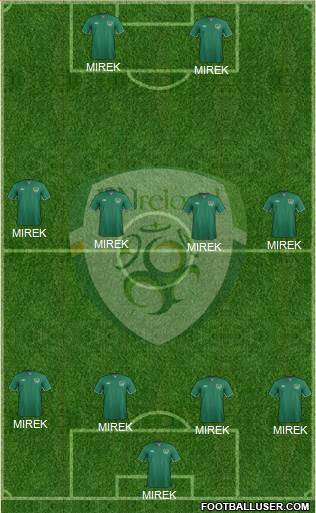 Ireland Formation 2015