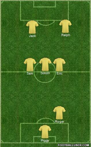 Football Manager Team Formation 2015