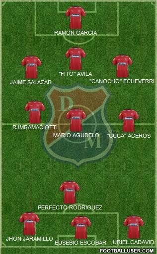 CD Independiente Medellín Formation 2015