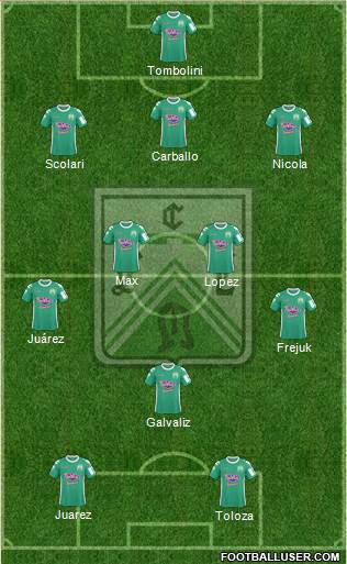 Ferro Carril Oeste Formation 2015