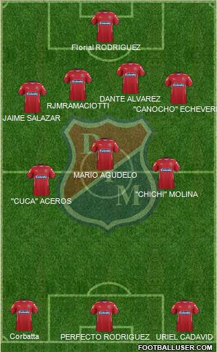 CD Independiente Medellín Formation 2015