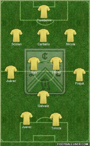 Ferro Carril Oeste Formation 2015