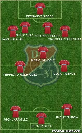CD Independiente Medellín Formation 2015