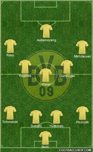 Borussia Dortmund Formation 2015