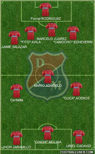 CD Independiente Medellín Formation 2015