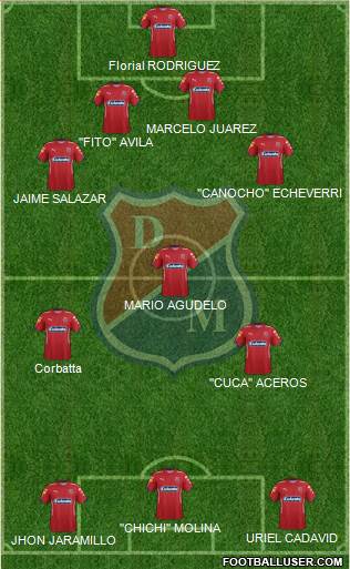 CD Independiente Medellín Formation 2015