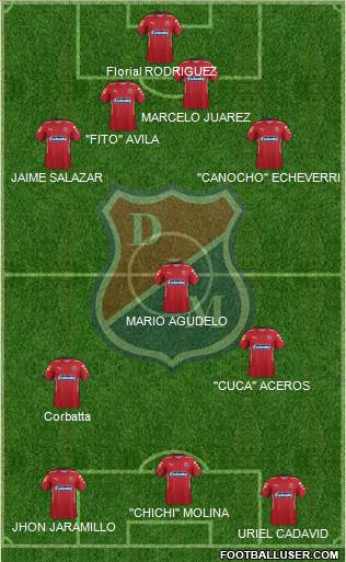 CD Independiente Medellín Formation 2015