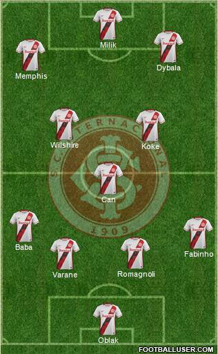 SC Internacional Formation 2015