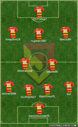 Jagiellonia Bialystok Formation 2015