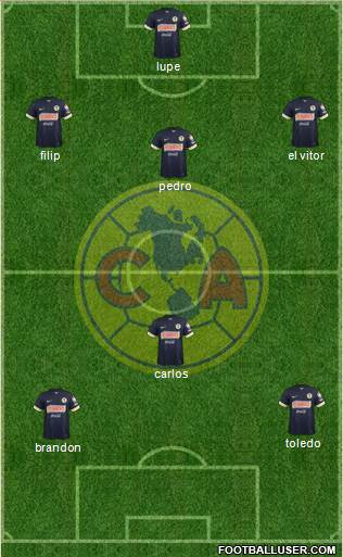Club de Fútbol América Formation 2015