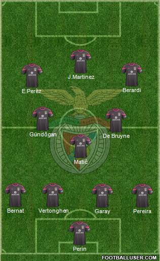 Sport Lisboa e Benfica - SAD Formation 2015