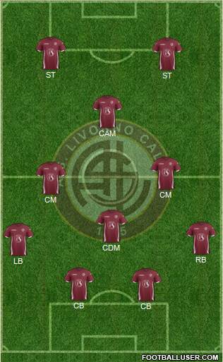 Livorno Formation 2015