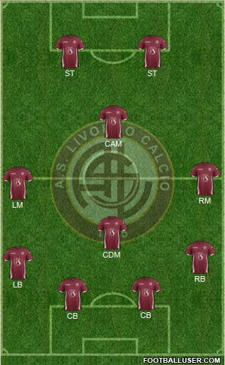 Livorno Formation 2015
