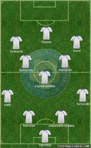Greece Formation 2015