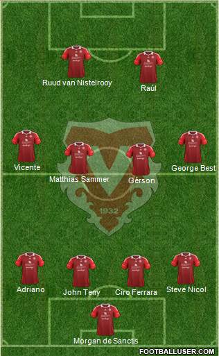 FC Vaduz Formation 2015
