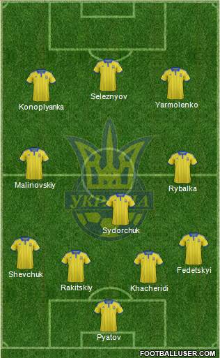 Ukraine Formation 2015