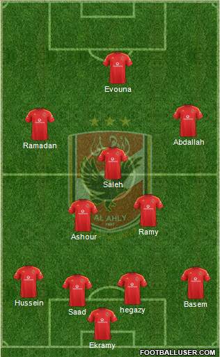 Al-Ahly Sporting Club Formation 2015