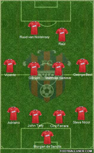 FC ViOn Zlate Moravce Formation 2015