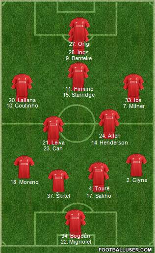 Liverpool Formation 2015
