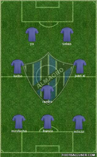 Almagro Formation 2015