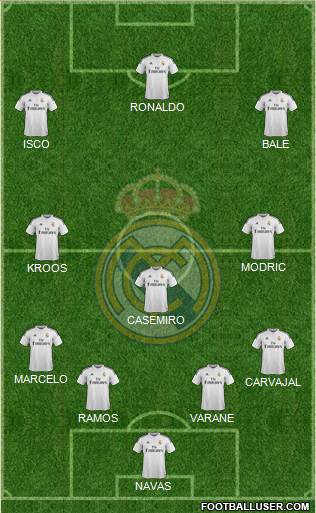 Real Madrid C.F. Formation 2015