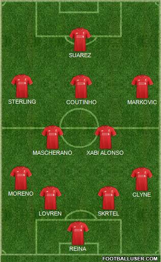 Liverpool Formation 2015